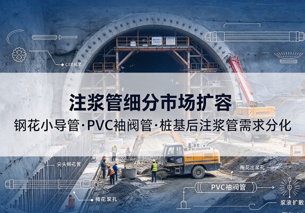 定结注浆管细分市场扩容，隧道钢花小导管、PVC 袖阀管、桩基后注浆管需求分化